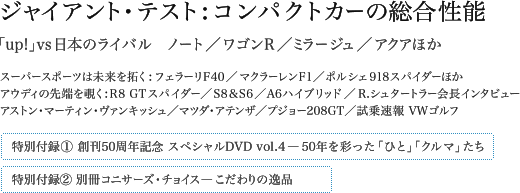 ジャイアント・テスト:コンパクトカーの総合性能／「up!」vs日本のライバル　ノート／ワゴンR／ミラージュ／アクアほか／スーパースポーツは未来を拓く:フェラーリF40／マクラーレンF1／ポルシェ918スパイダーほか／アウディの先端を覗く:R8 GTスパイダー／S8&S6／A6ハイブリッド／R.シュタートラー会長インタビュー／アストン・マーティン・ヴァンキッシュ／マツダ・アテンザ／プジョー208GT／試乗速報 VWゴルフ