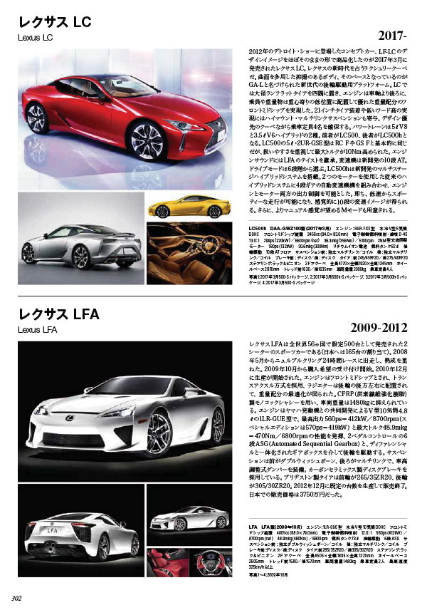 日本車大図鑑 第2版 Car Graphic